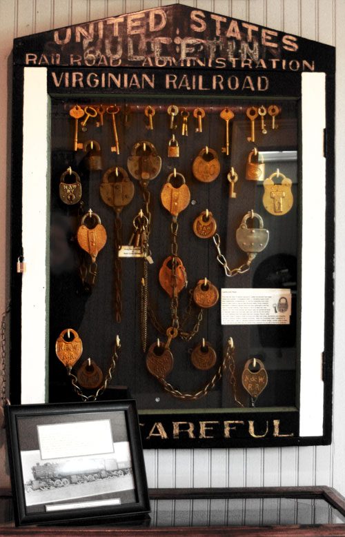 Locks, Keys & Badges